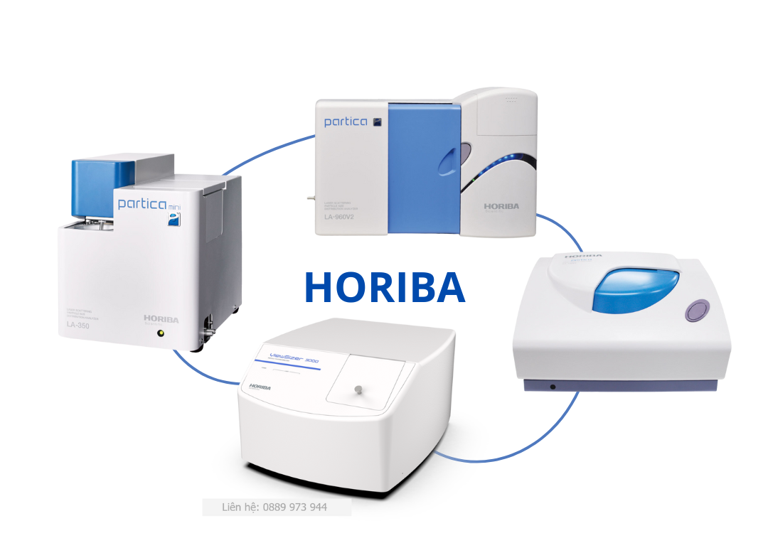 Máy phân tích kích thước hạt HORIBA (DLS, tán xạ lazer, nano, micro, thế zeta)