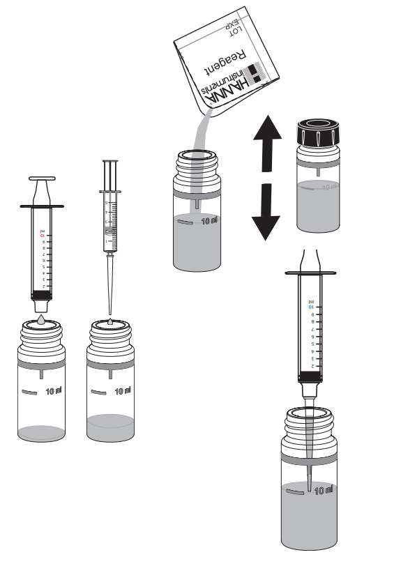 Hướng dẫn sử dụng máy đo nitrat thang thấp cho nước mặn Hanna HI781