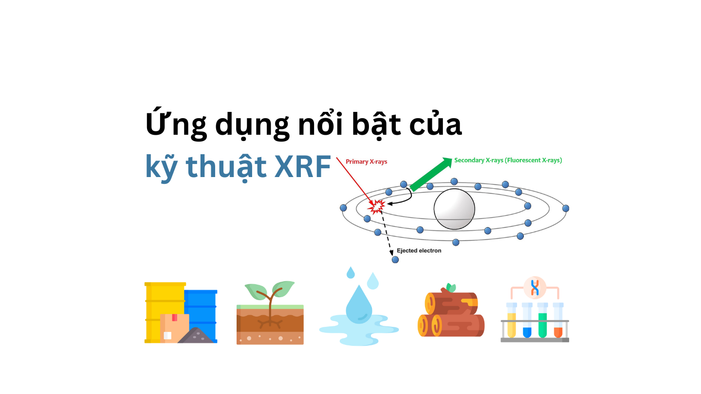 Ứng dụng nổi bật của kỹ thuật XRF