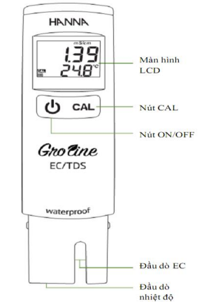 Hướng dẫn sử dụng Bút Đo EC/TDS/Nhiệt Độ (ppm) Trong Thủy Canh GroLine